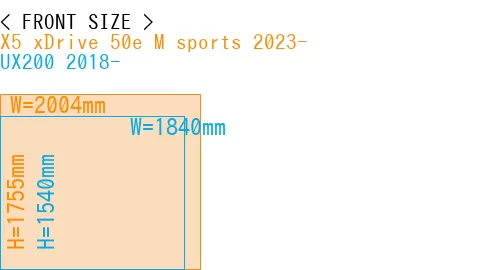 #X5 xDrive 50e M sports 2023- + UX200 2018-